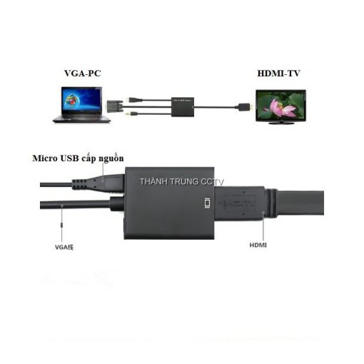 Chuyển VGA ra HDMI