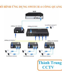 Switch 4 cổng quang single mode và 4 cổng Lan 100Mbps